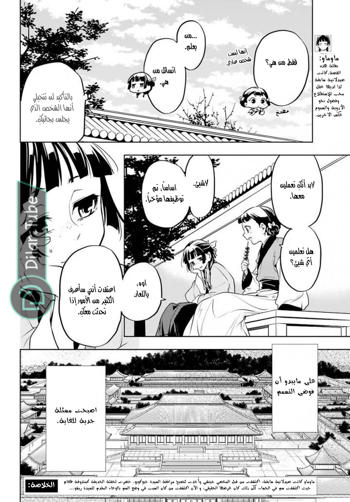 Read A Pharmacist's Monologue AR Manga Online