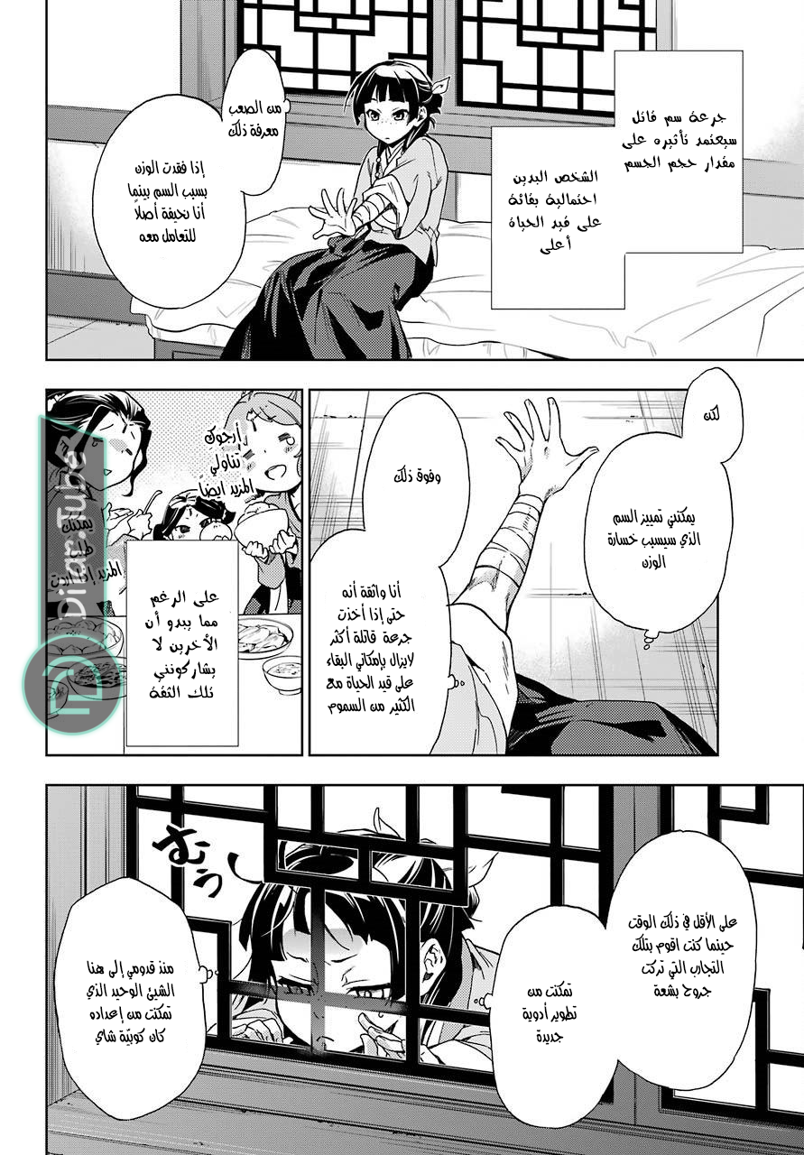Read A Pharmacist's Monologue AR Manga Online