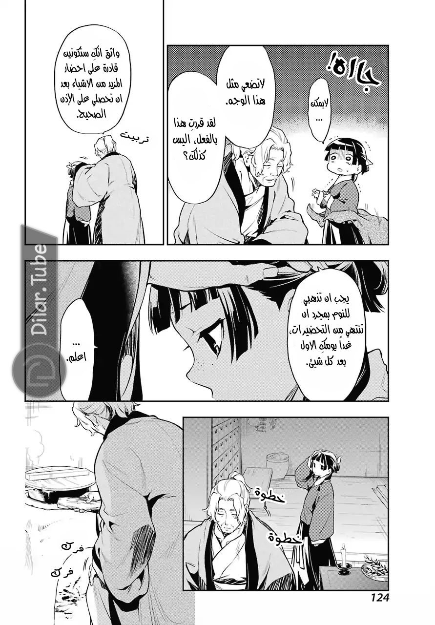 Read A Pharmacist's Monologue AR Manga Online