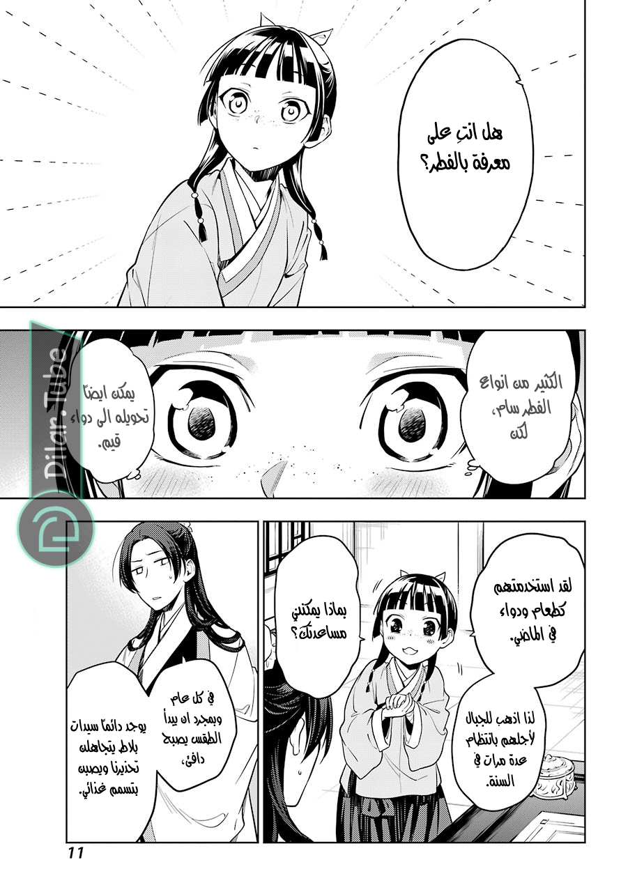 Read A Pharmacist's Monologue AR Manga Online
