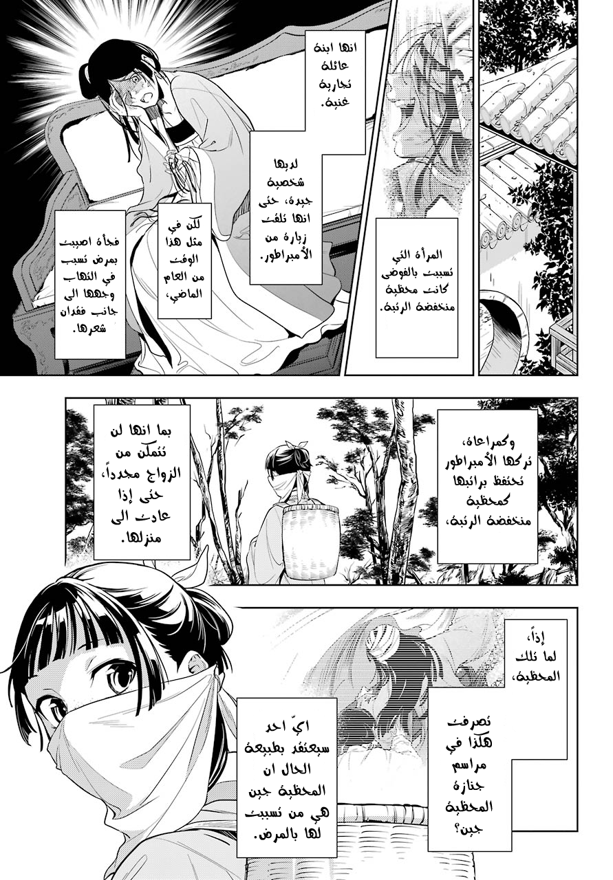 Read A Pharmacist's Monologue AR Manga Online