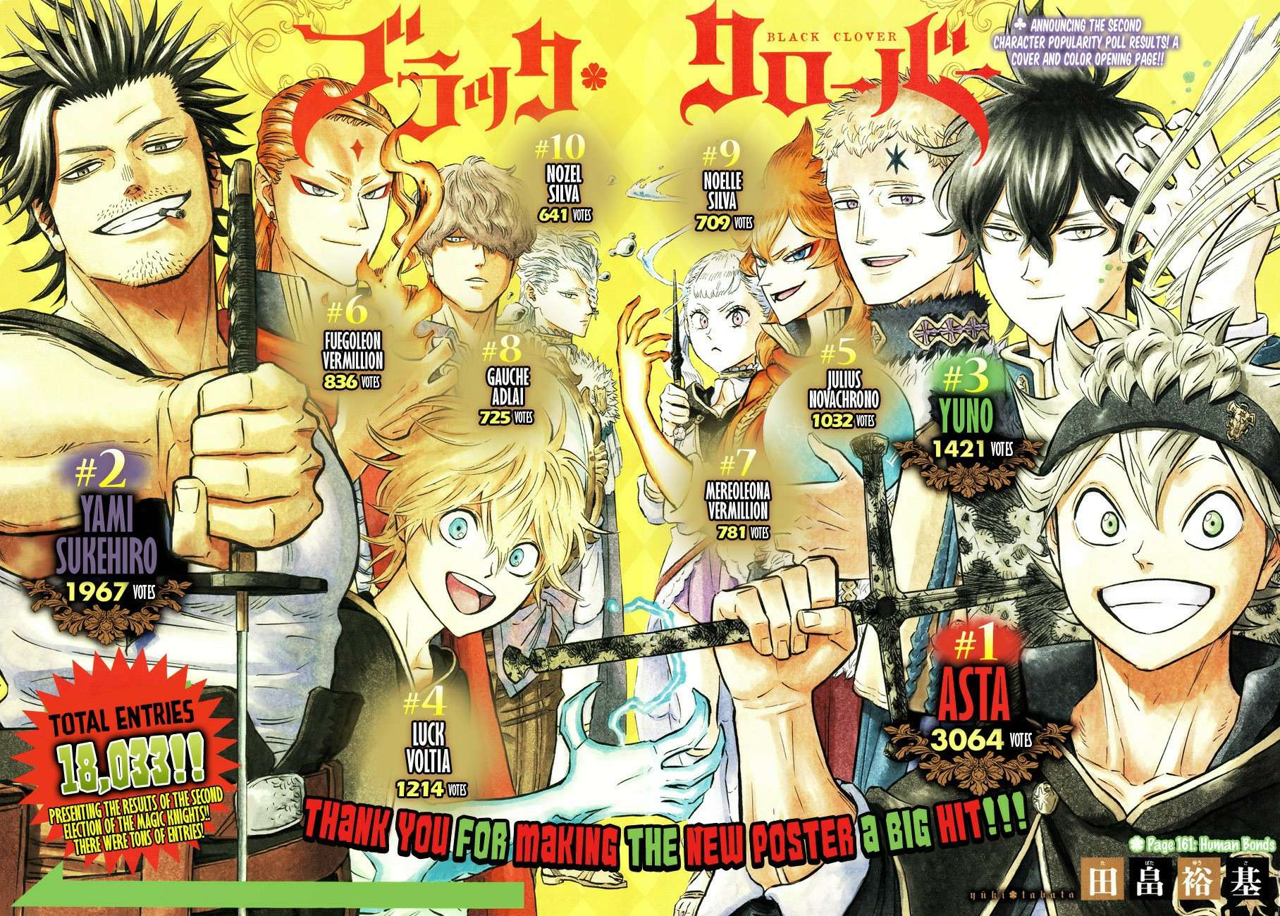 Read Black clover AR Manga Online