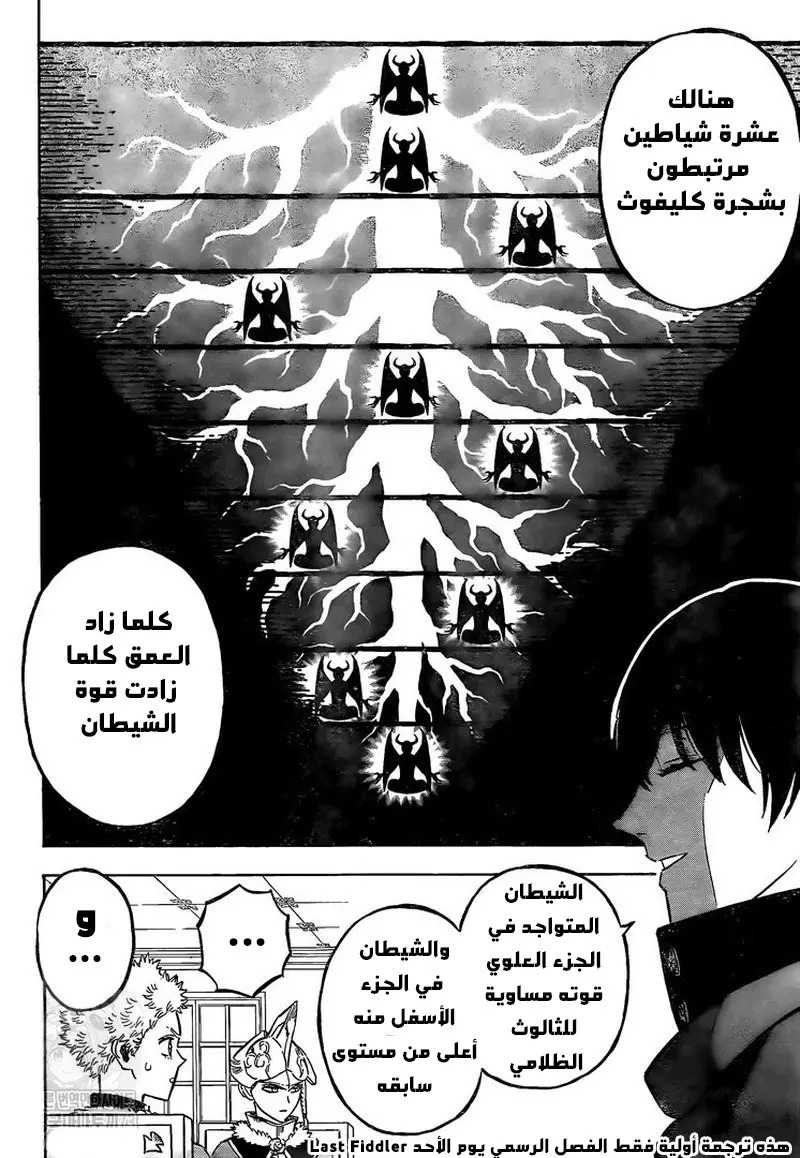 Read Black clover AR Manga Online