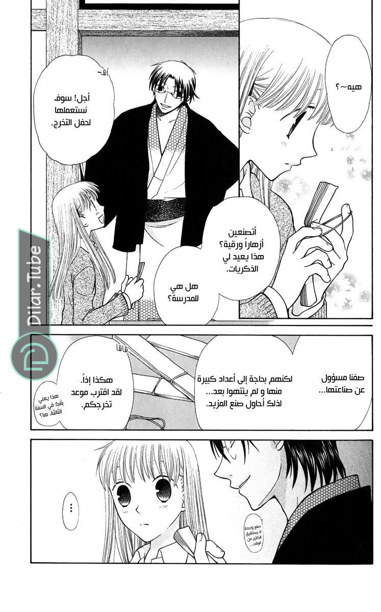 Read Fruits basket AR Manga Online