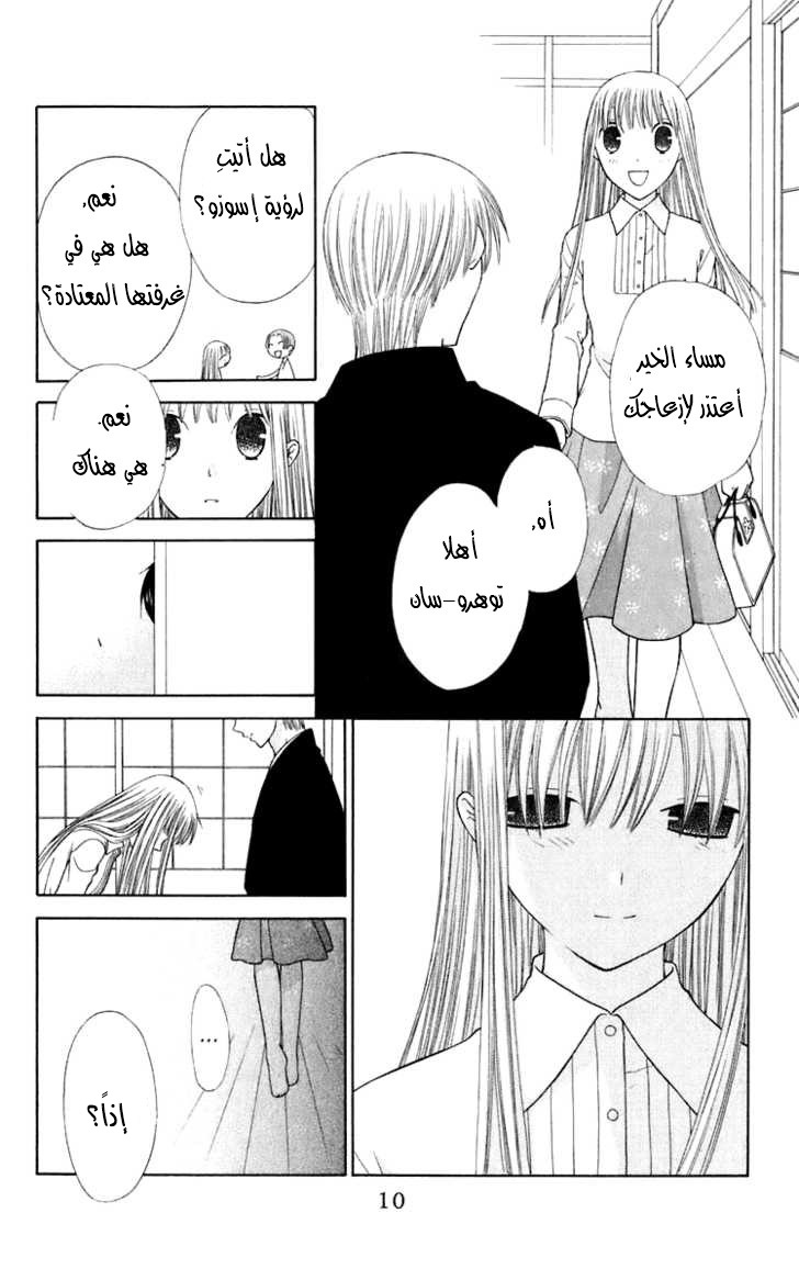 Read Fruits basket AR Manga Online