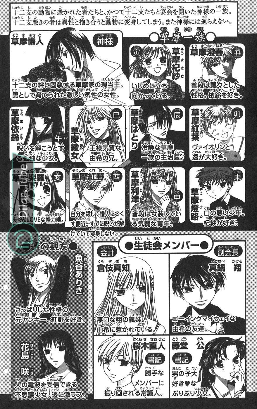 Read Fruits basket AR Manga Online