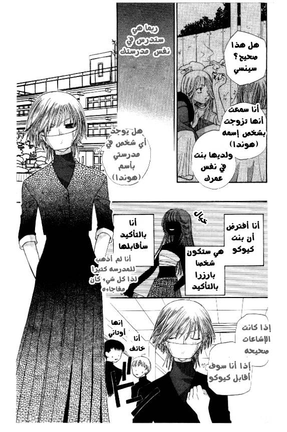 Read Fruits basket AR Manga Online