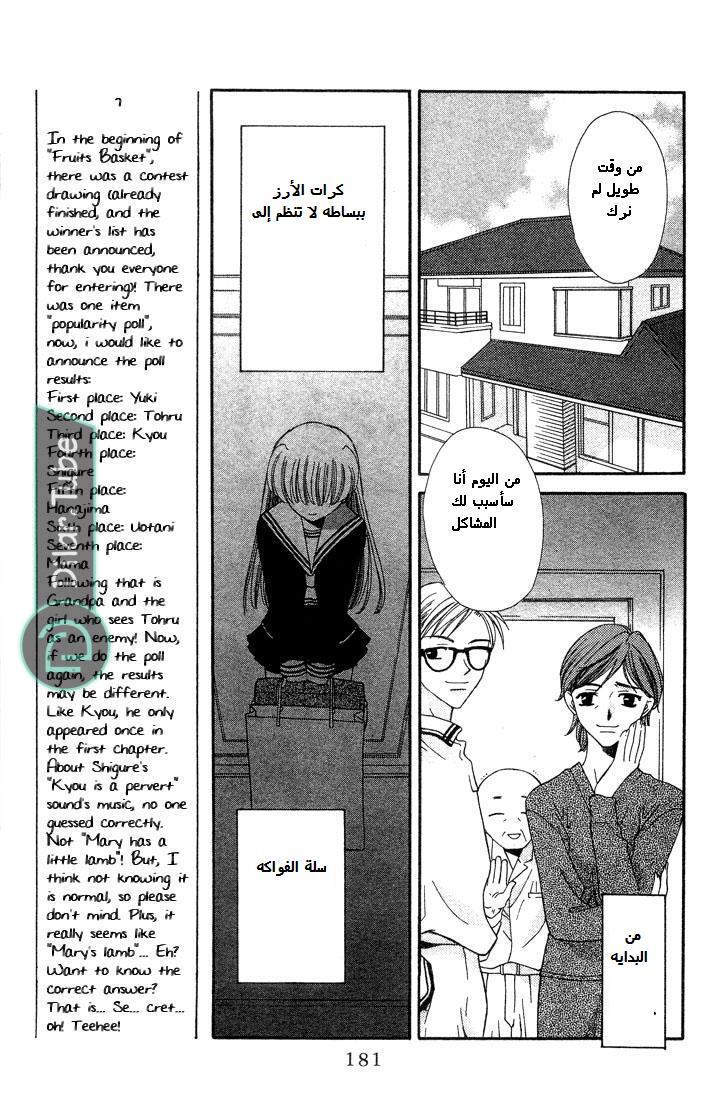 Read Fruits basket AR Manga Online