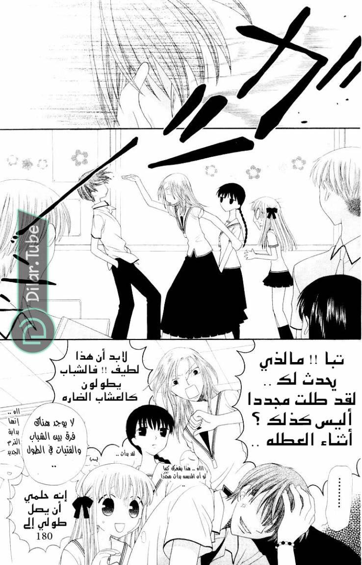 Read Fruits basket AR Manga Online