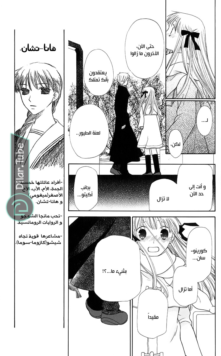 Read Fruits basket AR Manga Online