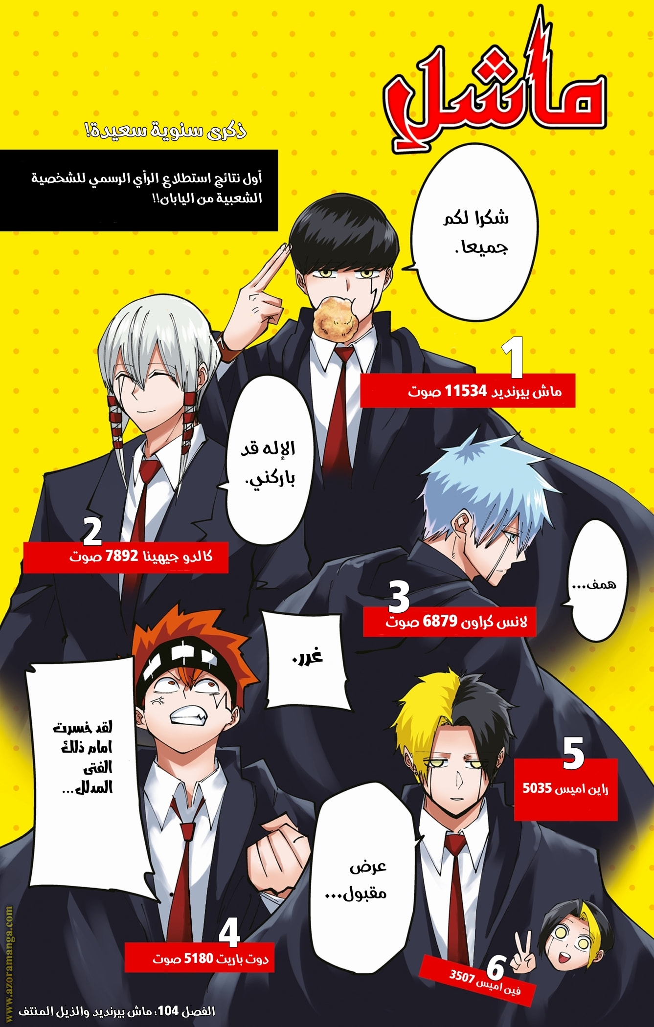 Read Mashle_ Magic and Muscles AR Manga Online