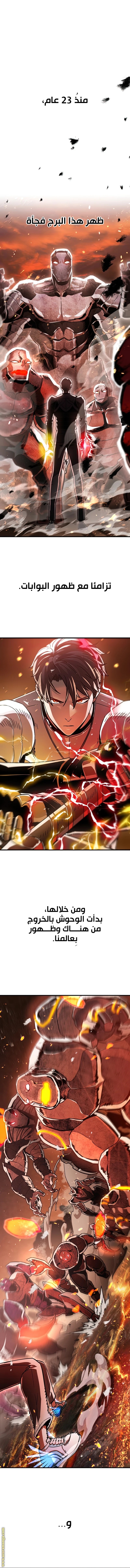 Read Player That Can’t Level Up AR Manga Online