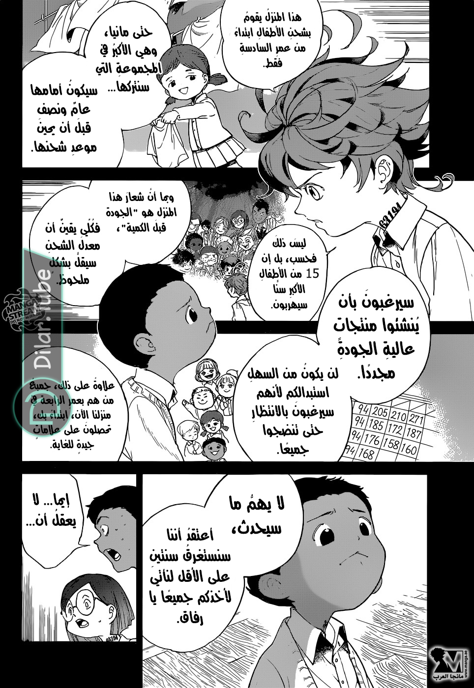 Read The Promised Neverland AR Manga Online