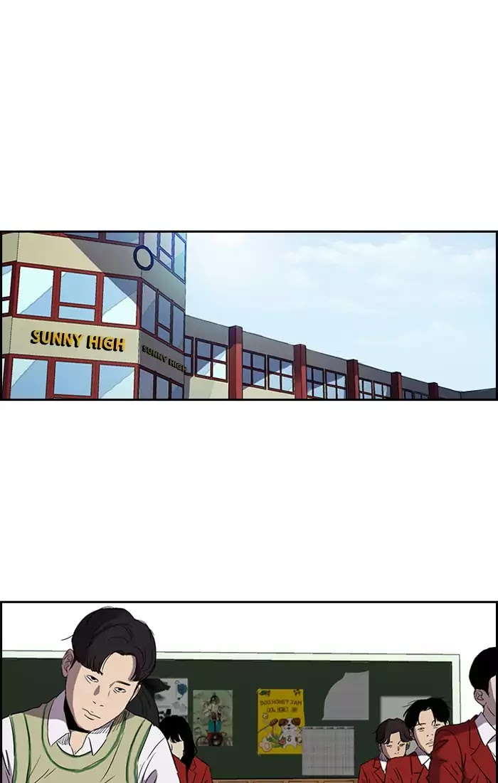 Read Wind Breaker AR Manga Online