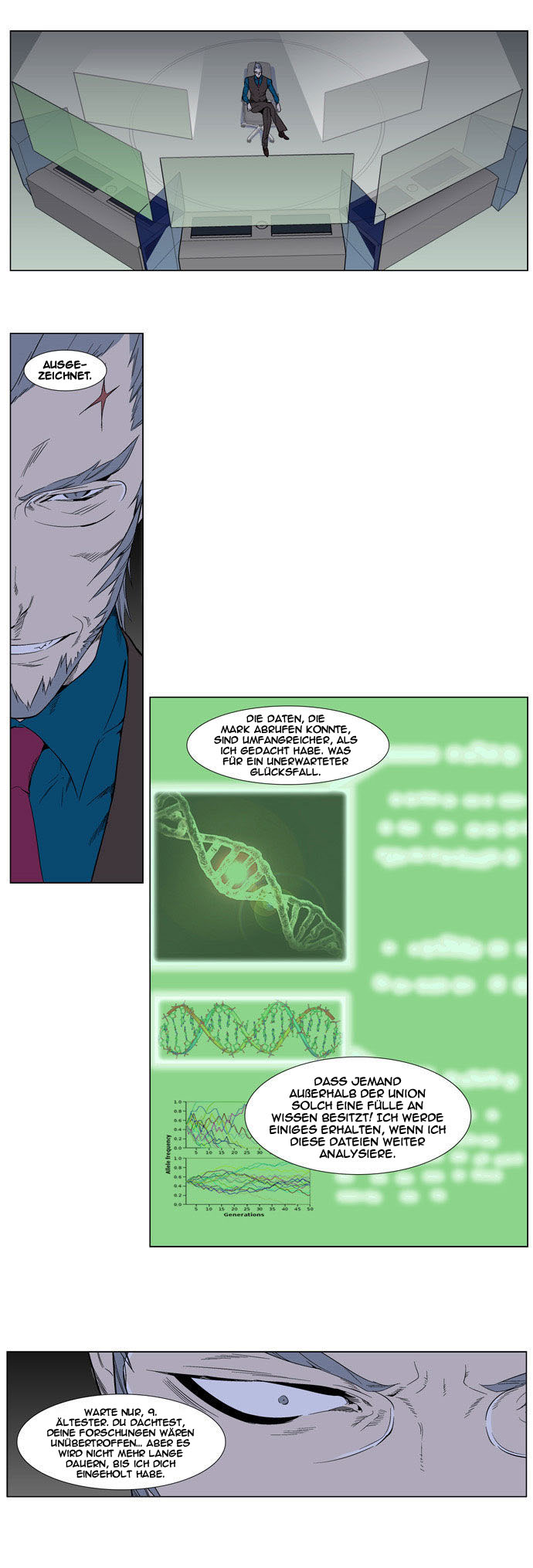Read Noblesse DE Manga Online