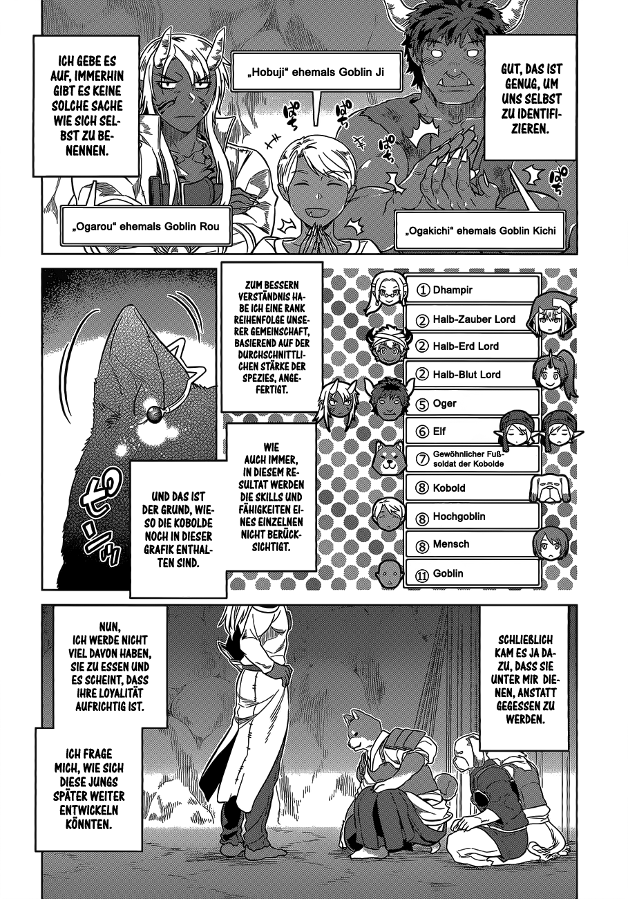 Read ReMonster DE Manga Online