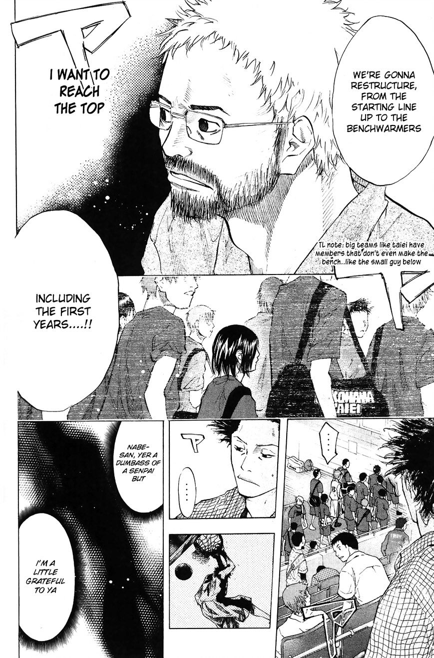 Read Ahiru no Sora en Manga Online