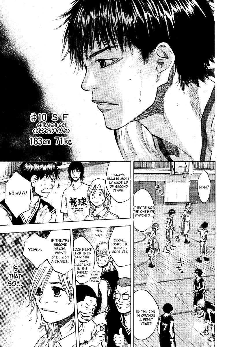 Read Ahiru no Sora en Manga Online
