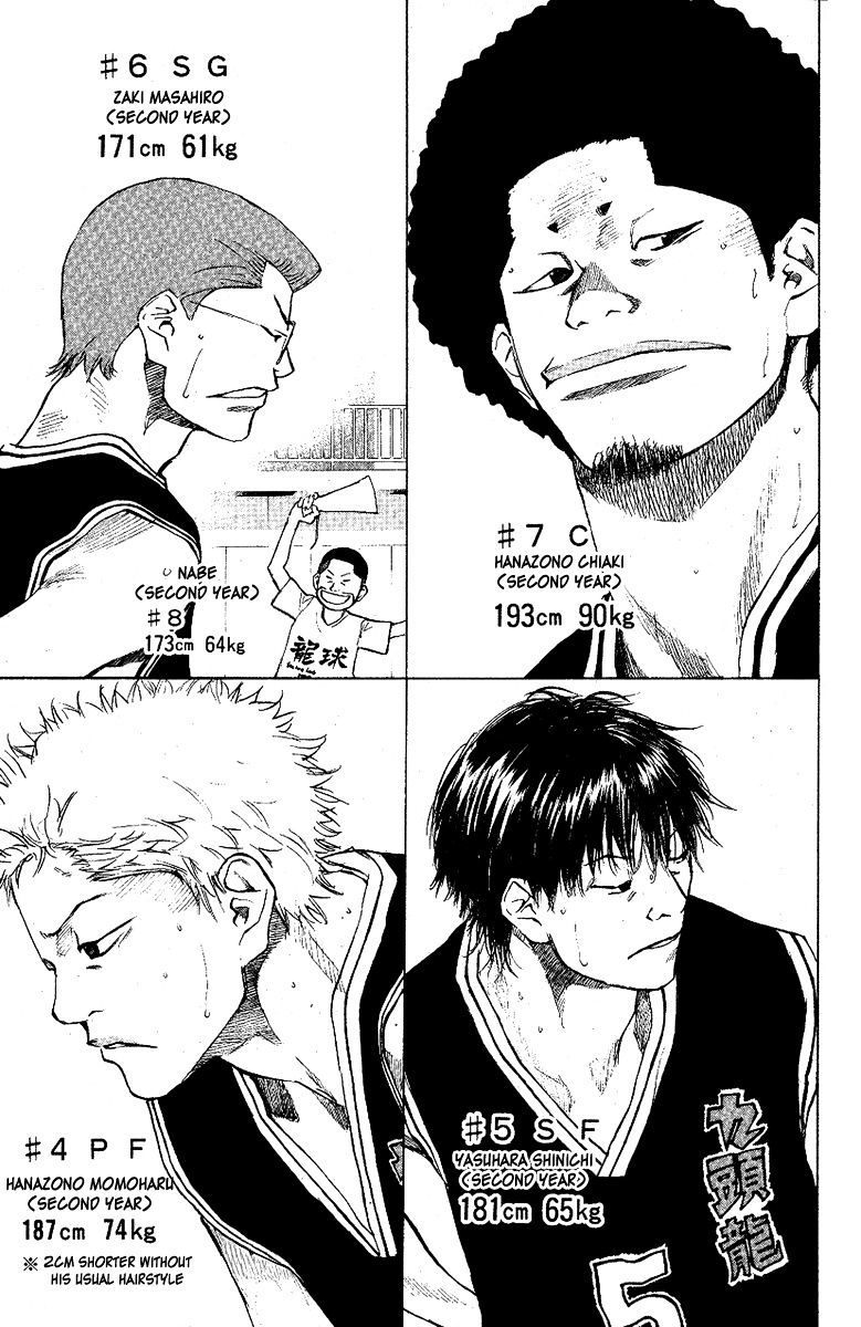 Read Ahiru no Sora en Manga Online