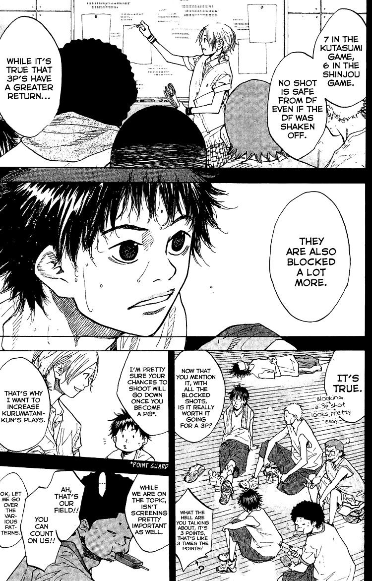 Read Ahiru no Sora en Manga Online