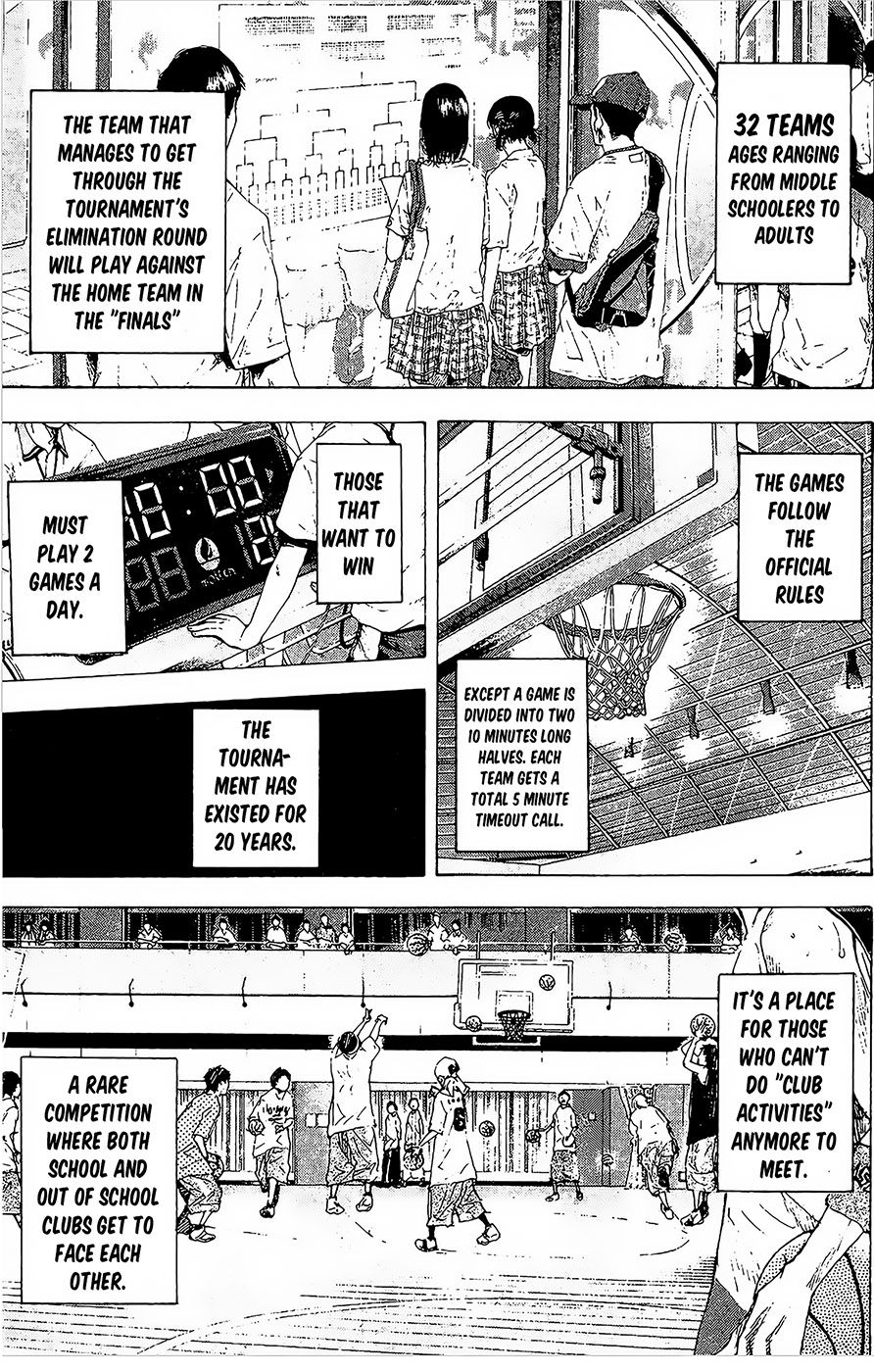 Read Ahiru no Sora en Manga Online