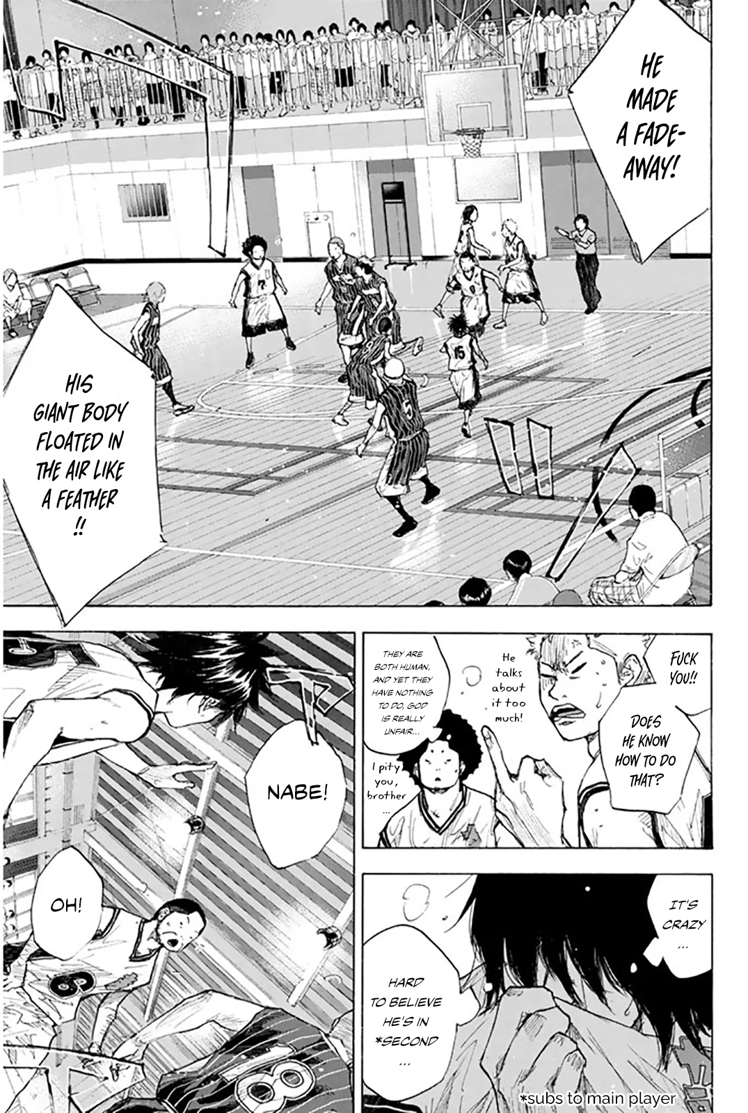 Read Ahiru no Sora en Manga Online