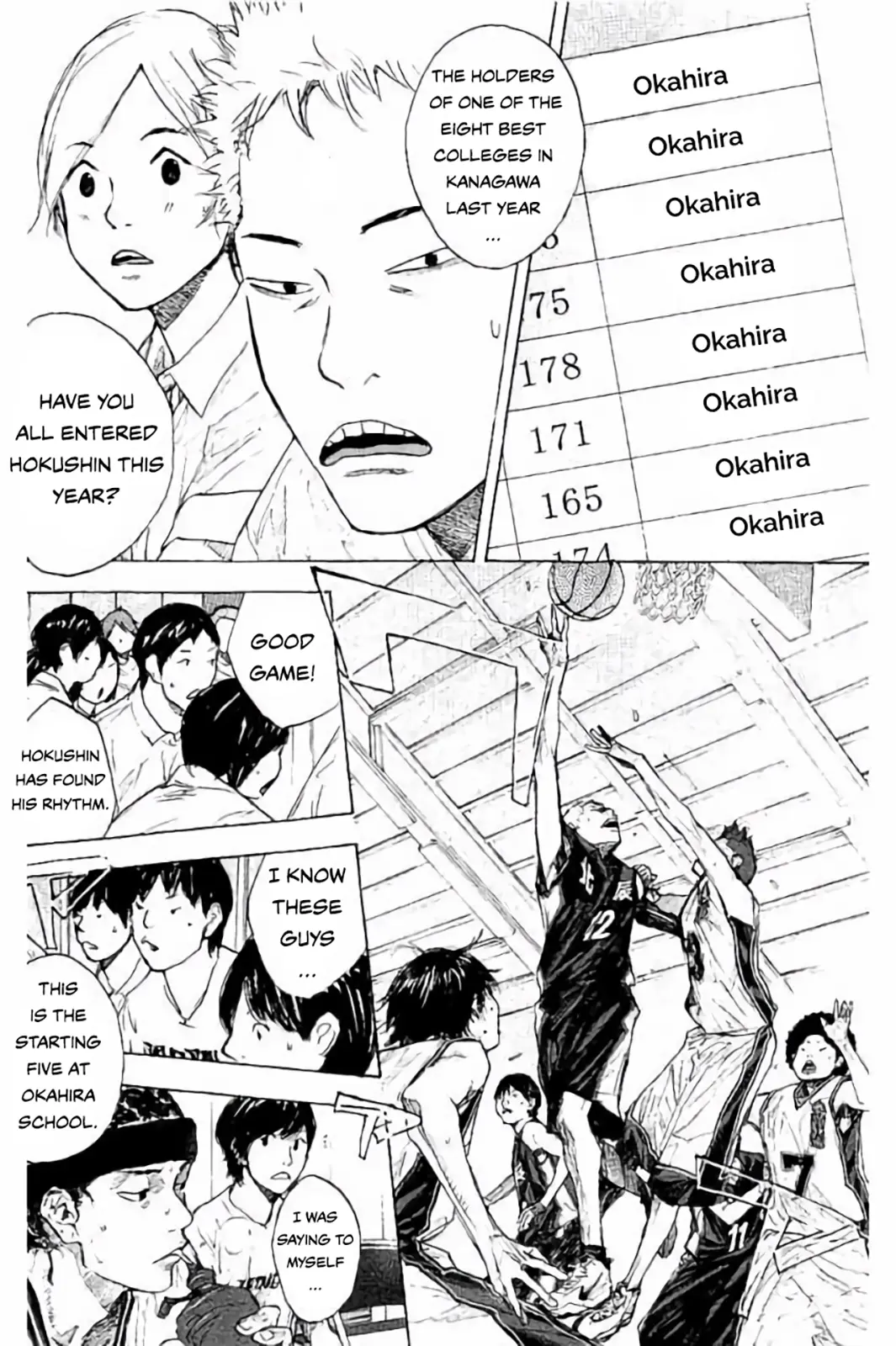 Read Ahiru no Sora en Manga Online