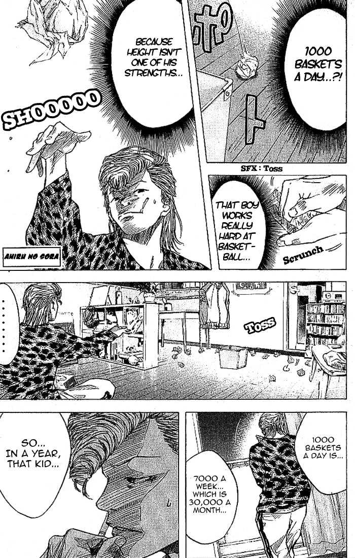 Read Ahiru no Sora en Manga Online
