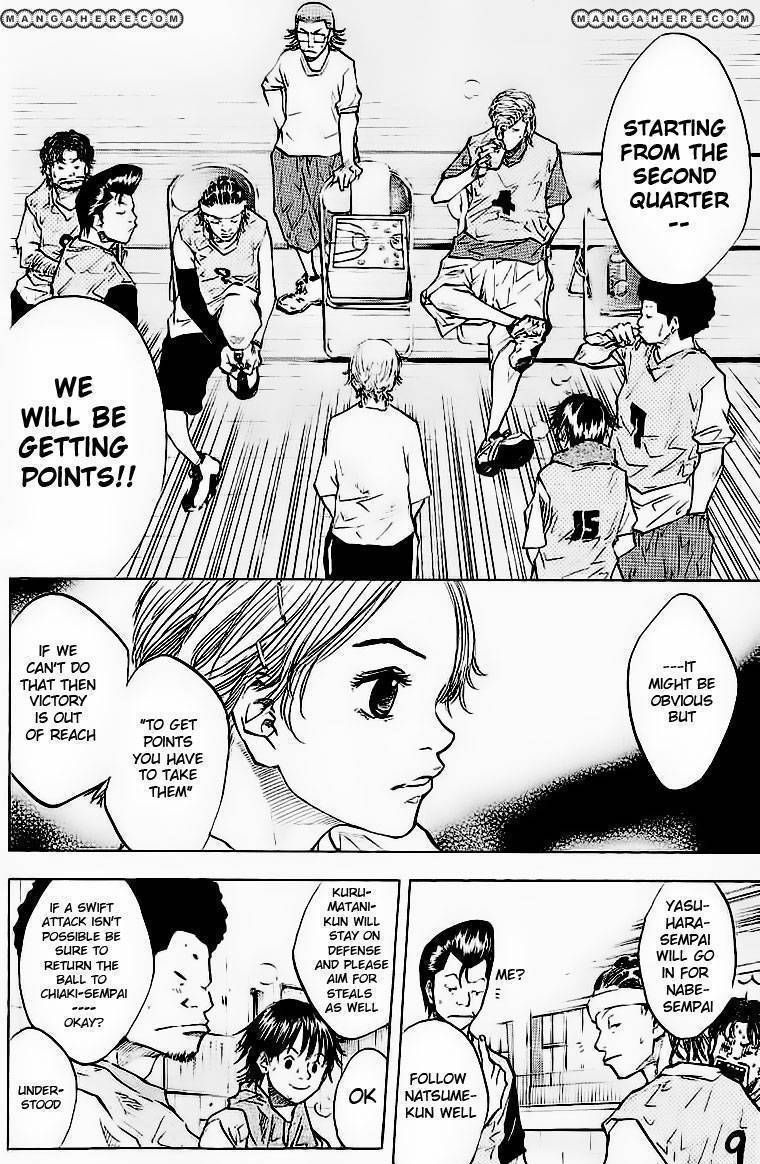Read Ahiru no Sora en Manga Online