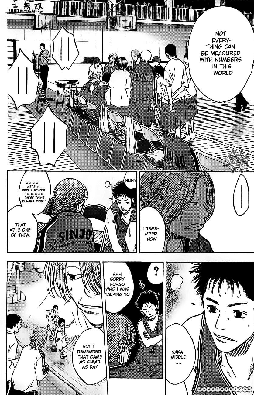 Read Ahiru no Sora en Manga Online