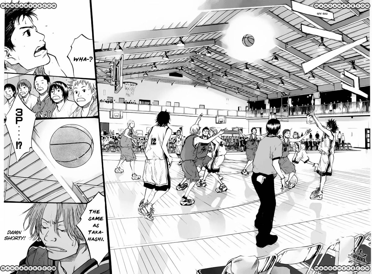 Read Ahiru no Sora en Manga Online