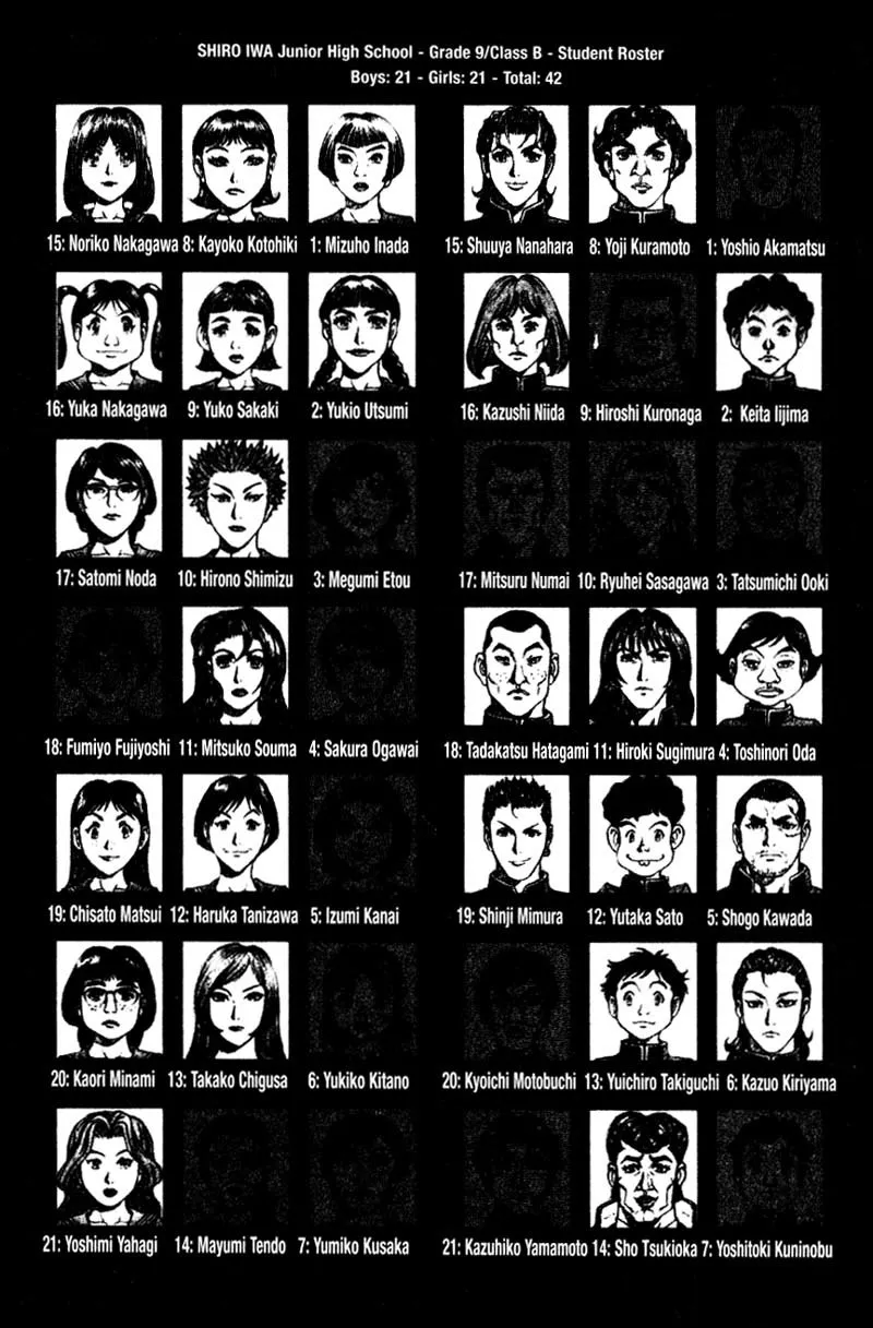 Read Battle Royale EN Manga Online