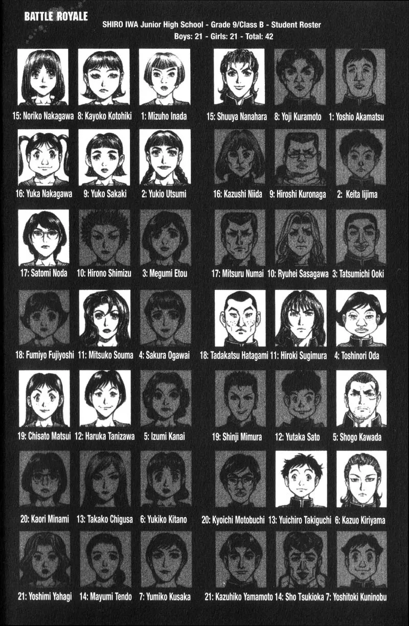 Read Battle Royale EN Manga Online
