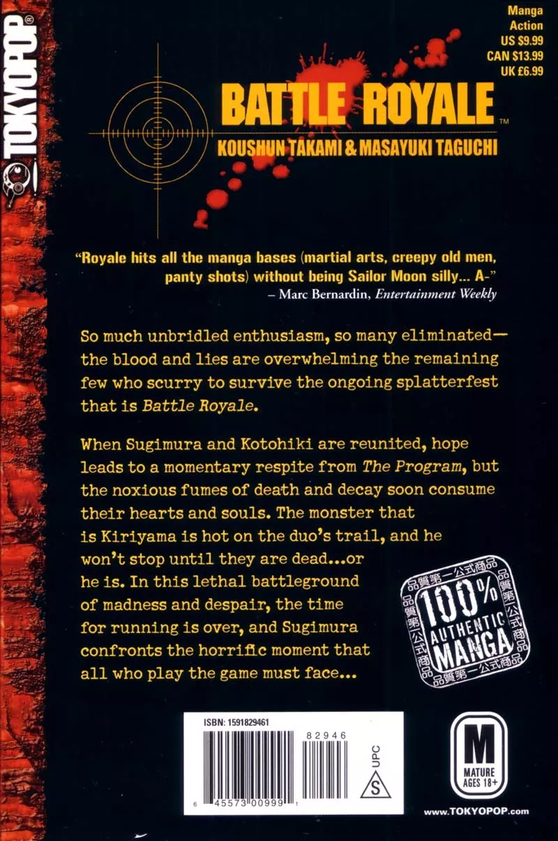 Read Battle Royale EN Manga Online
