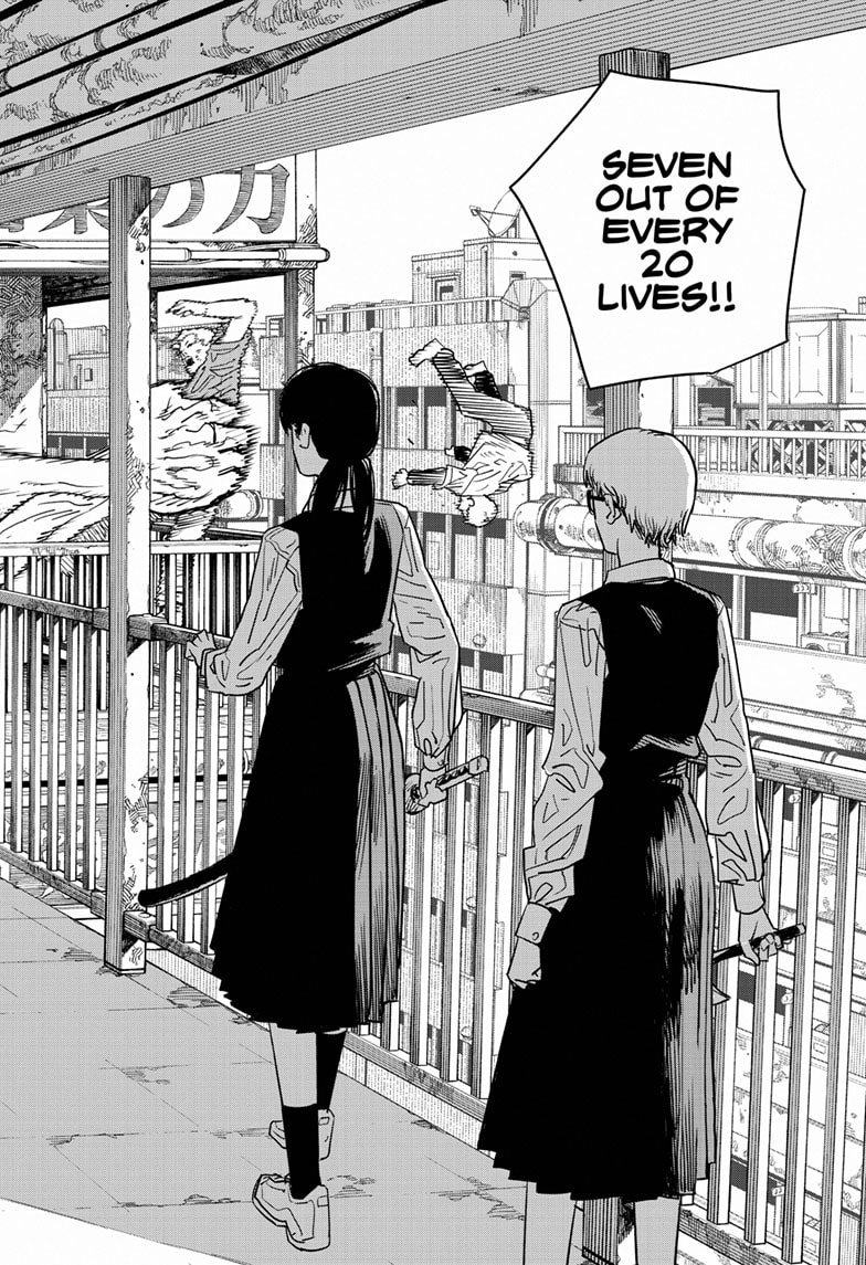 Read Chainsaw Man EN Manga Online