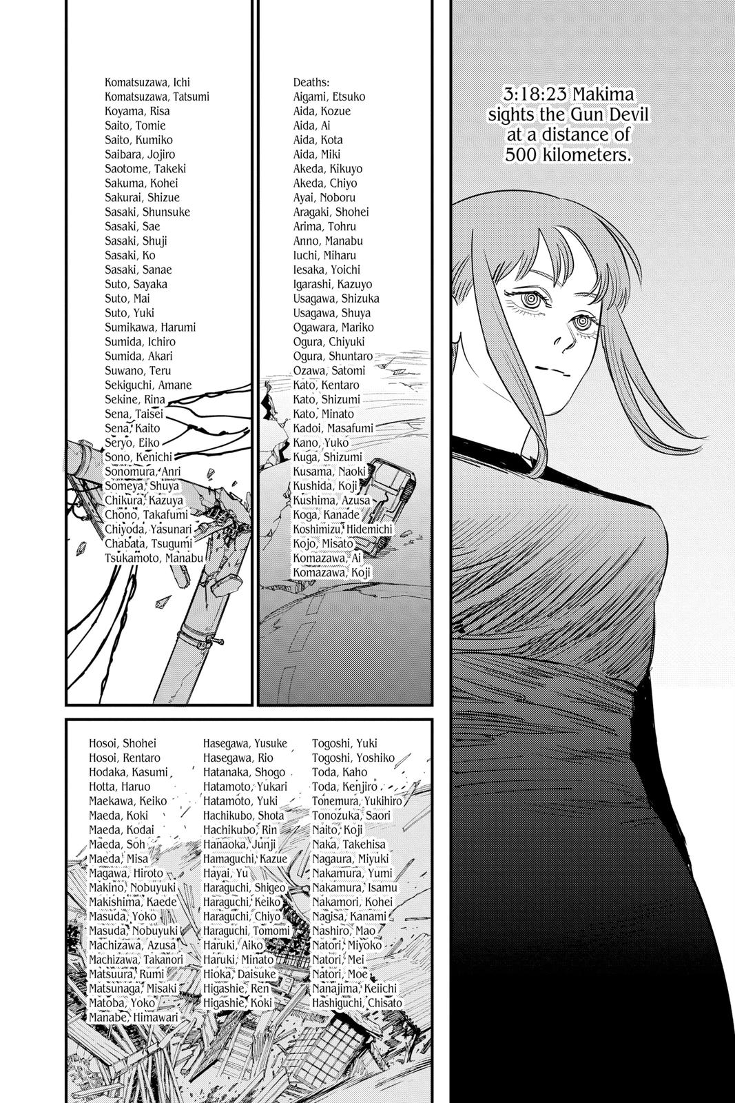 Read Chainsaw Man EN Manga Online