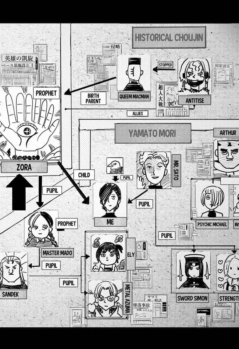 Read Choujin X EN Manga Online