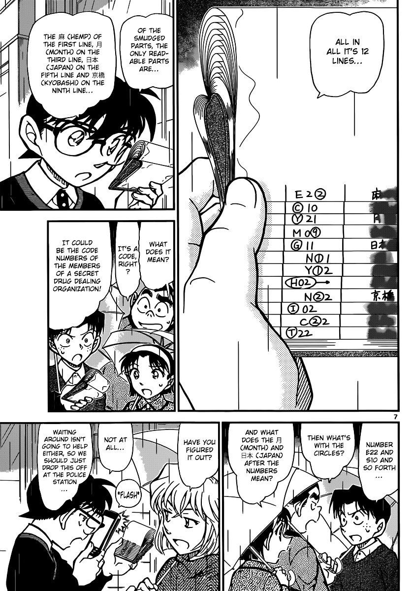 Read Detective Conan EN Manga Online