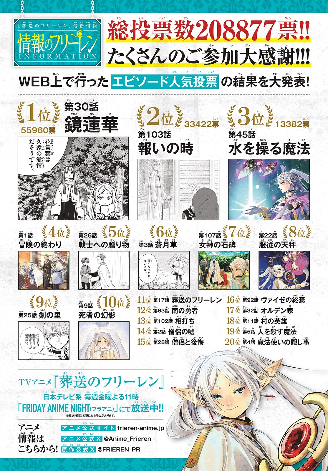 Read Frieren_ Beyond Journey's End  EN Manga Online