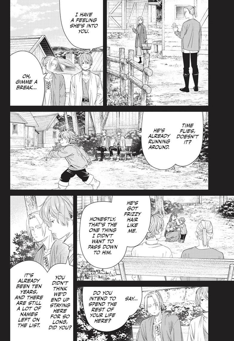 Read Frieren_ Beyond Journey's End  EN Manga Online