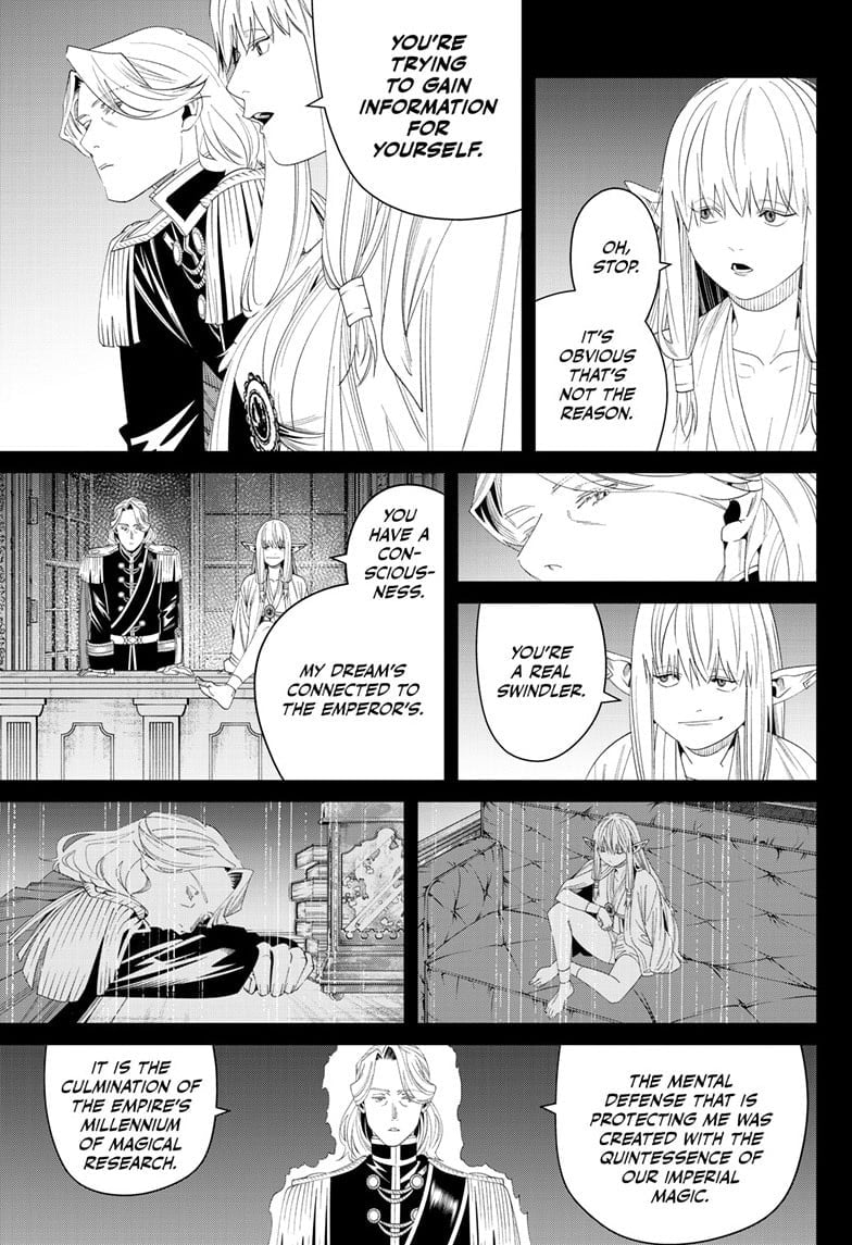 Read Frieren_ Beyond Journey's End  EN Manga Online