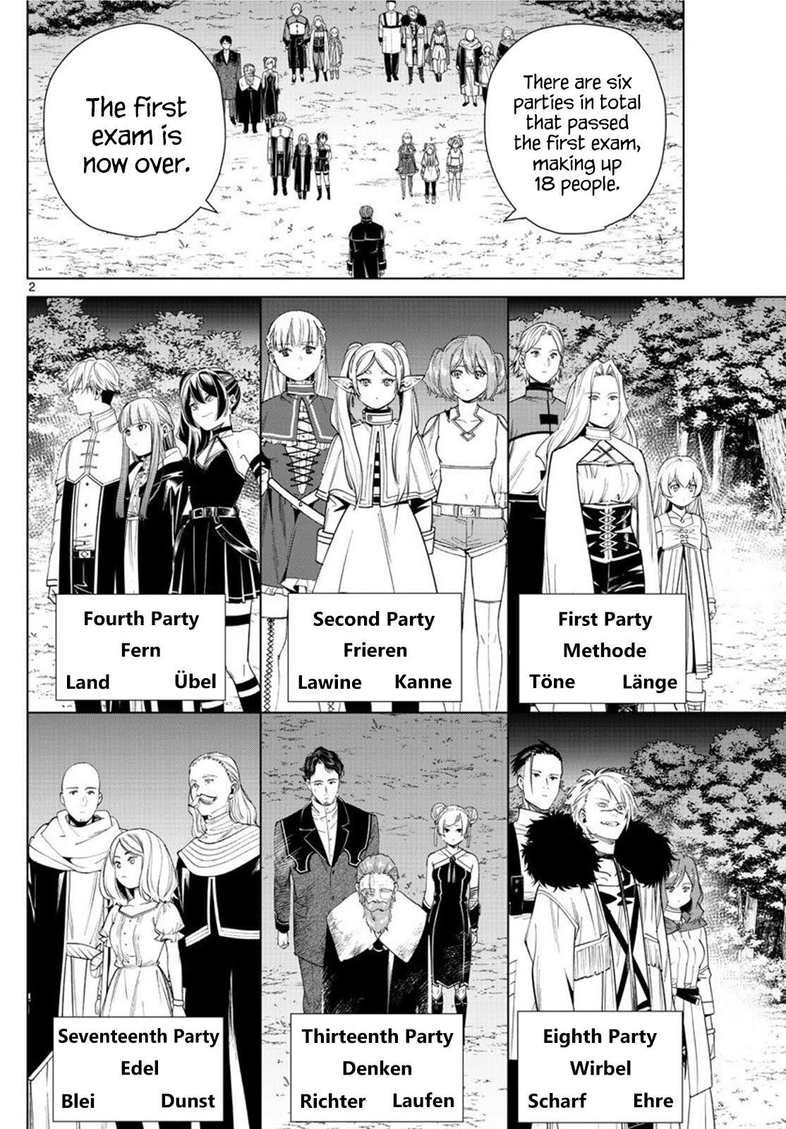 Read Frieren_ Beyond Journey's End  EN Manga Online