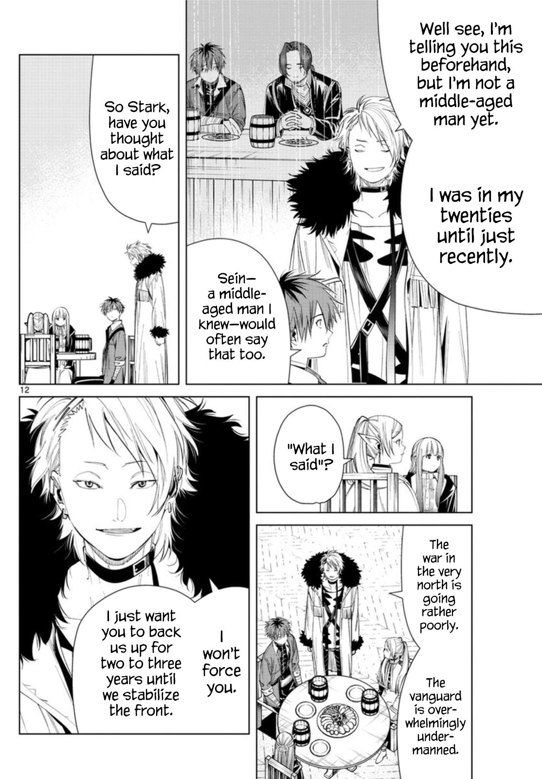 Read Frieren_ Beyond Journey's End  EN Manga Online