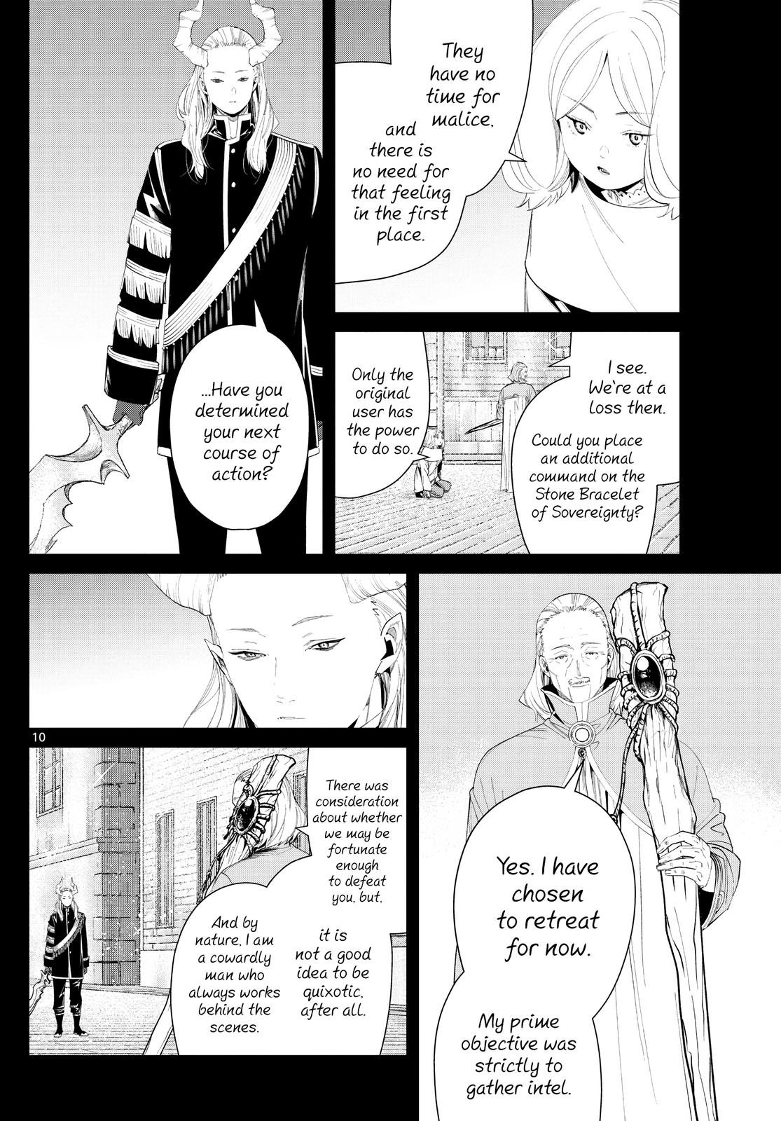 Read Frieren_ Beyond Journey's End  EN Manga Online