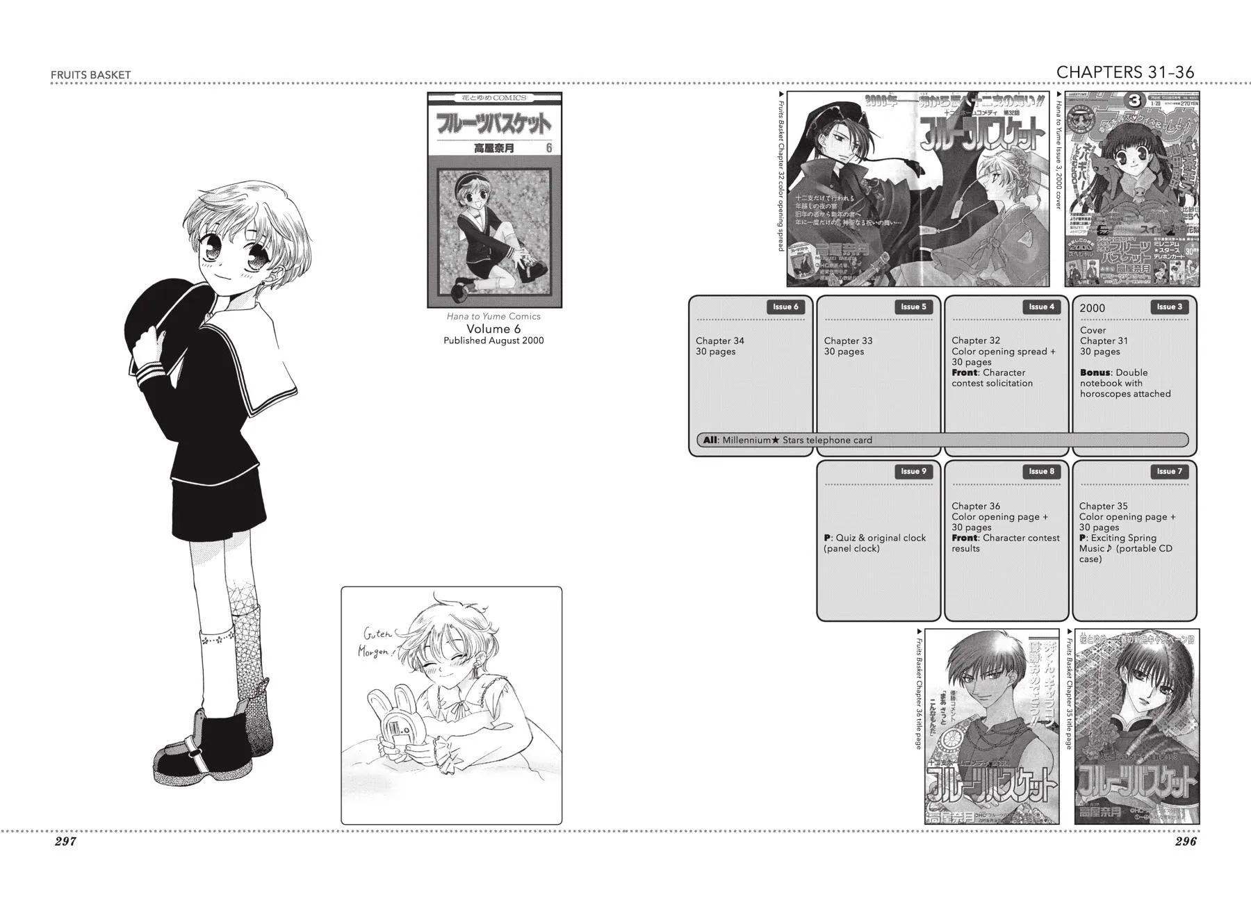Read Fruits Basket EN Manga Online