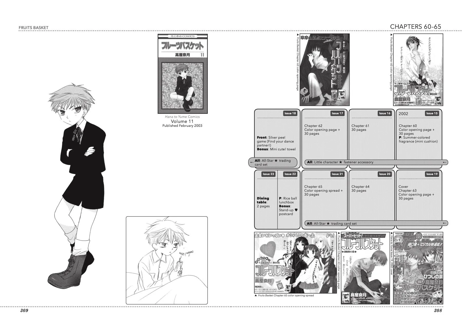 Read Fruits Basket EN Manga Online