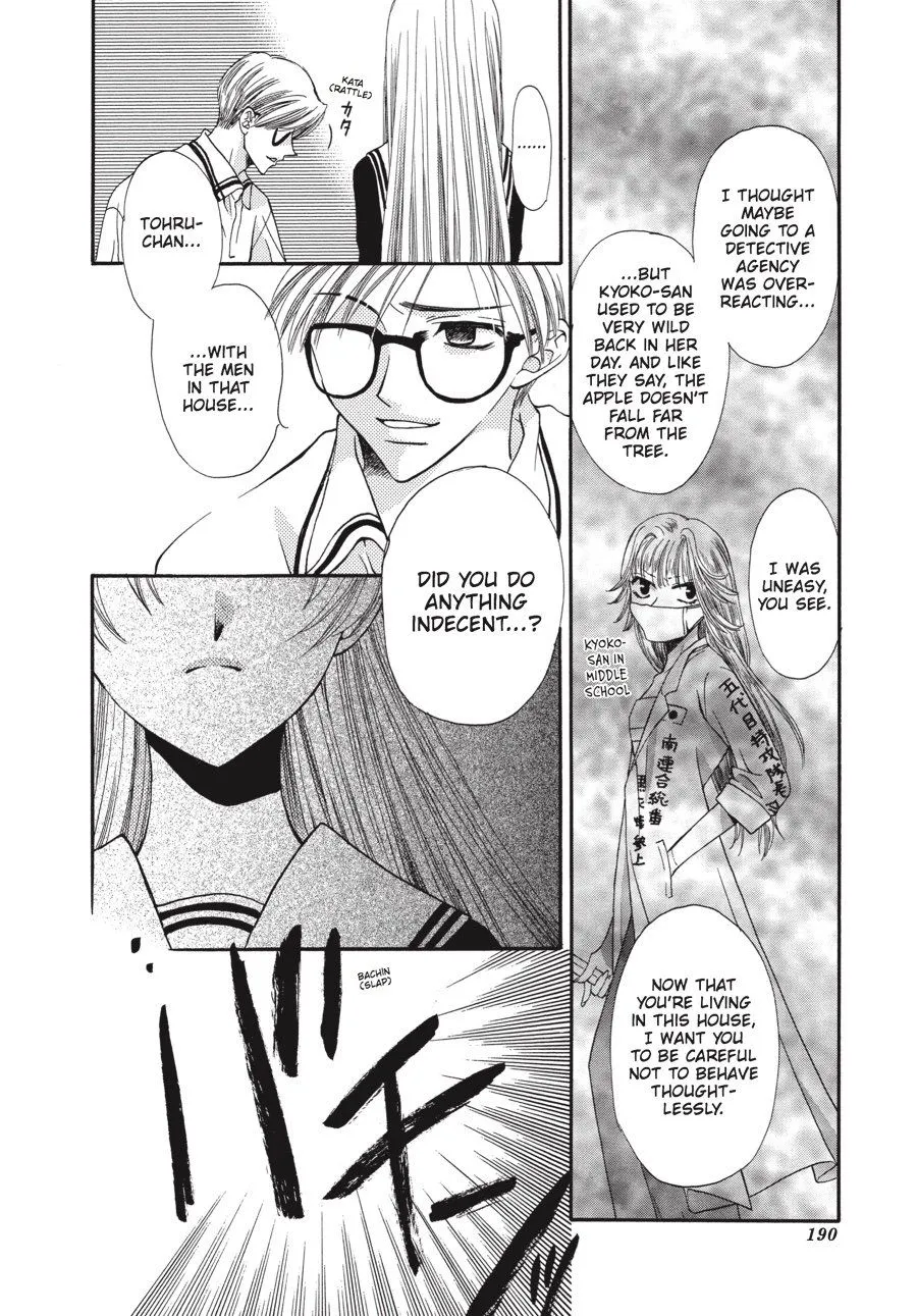 Read Fruits Basket EN Manga Online