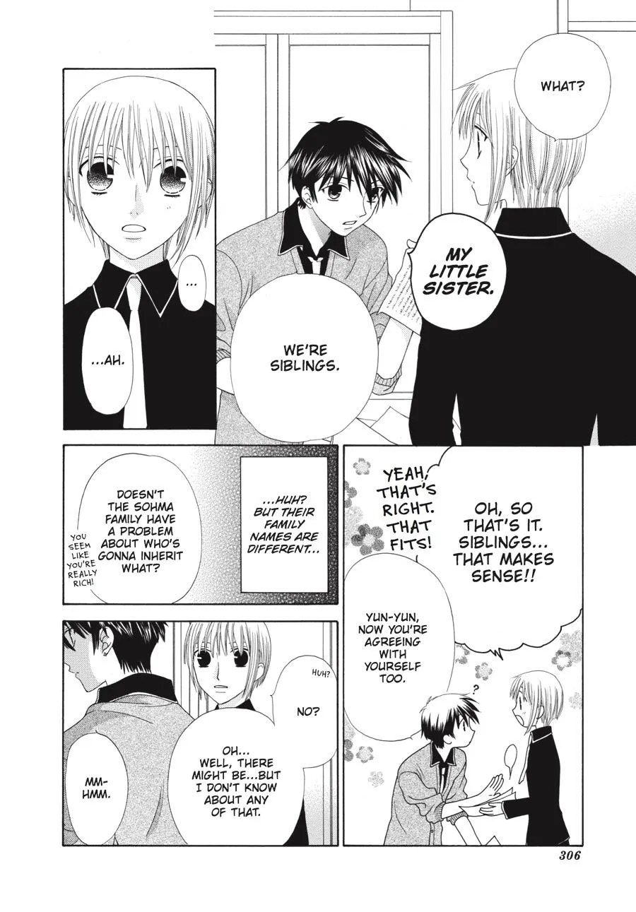 Read Fruits Basket EN Manga Online