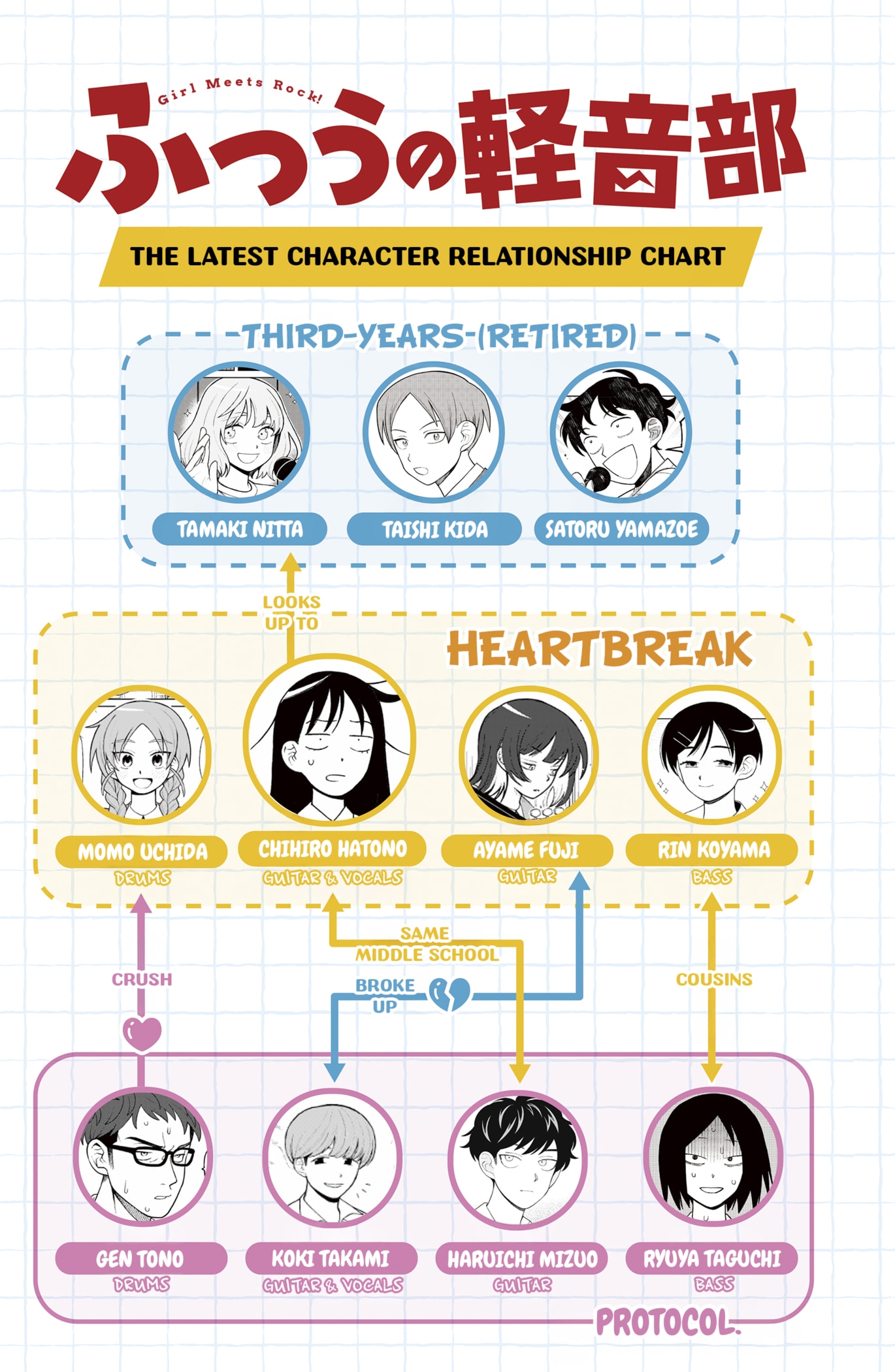 Read Girl Meets Rock! EN Manga Online