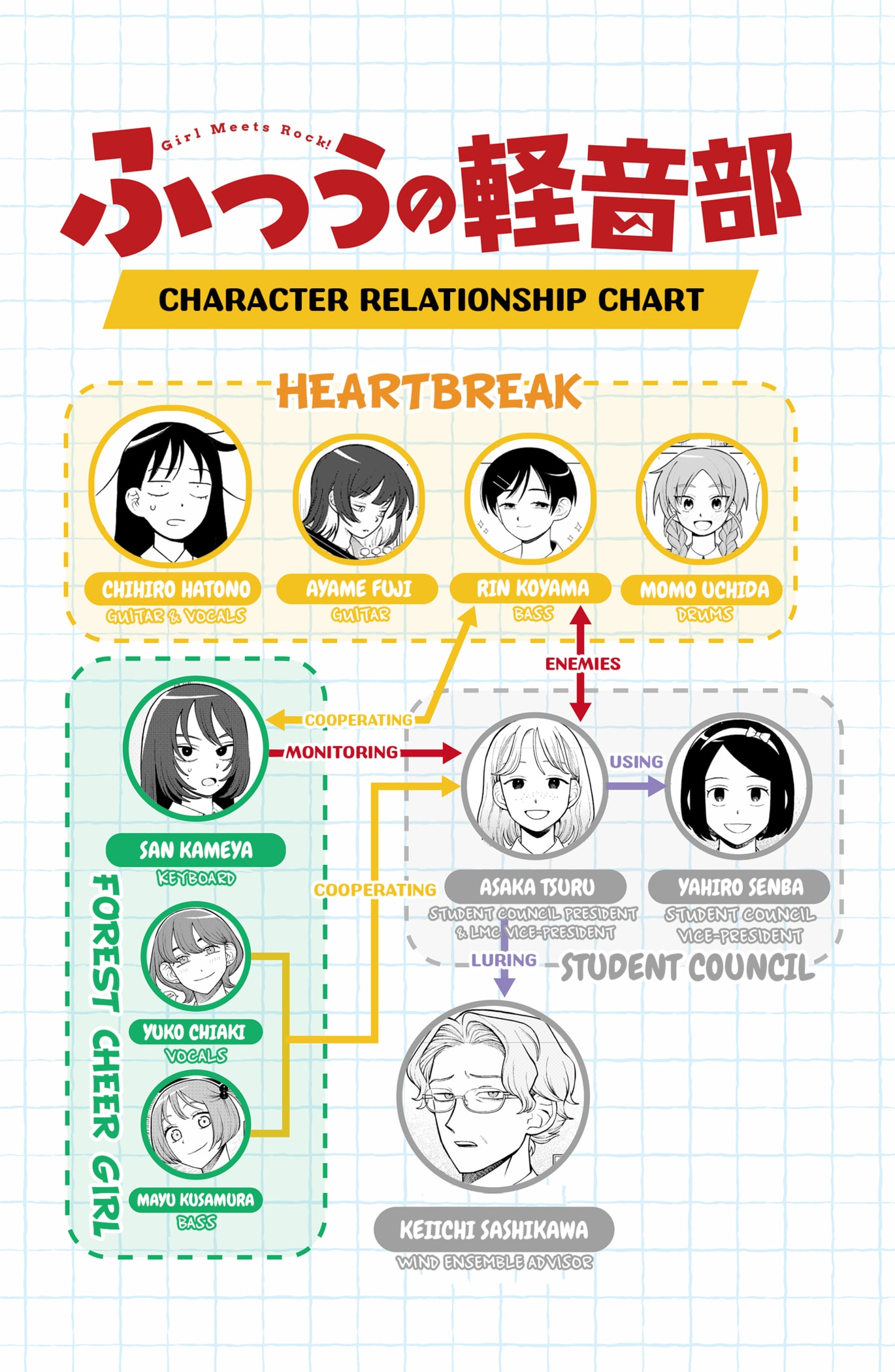 Read Girl Meets Rock! EN Manga Online